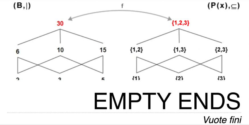 Empty ends